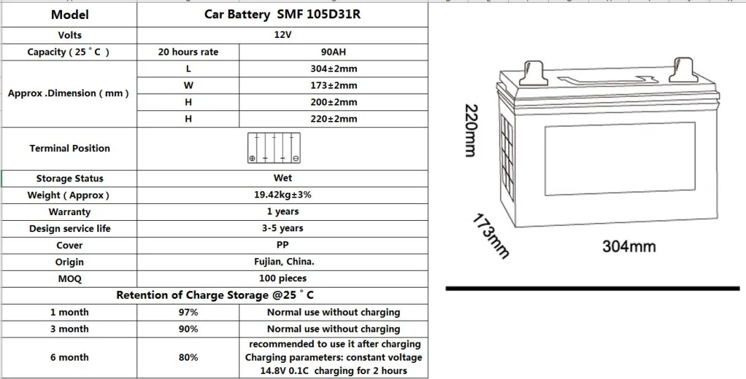 Low Temperature Start 105D31R 90Ah Automotive Batteries On Sale For Rollers