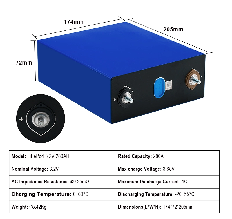 EU /USA Stock Tax Free Lithium Iron Phosphate 300ah 302ah 320ah 280ah Lf280K Battery Bateria Litio 3.2V LiFePO4 LFP Battery Cell for Solar System RV